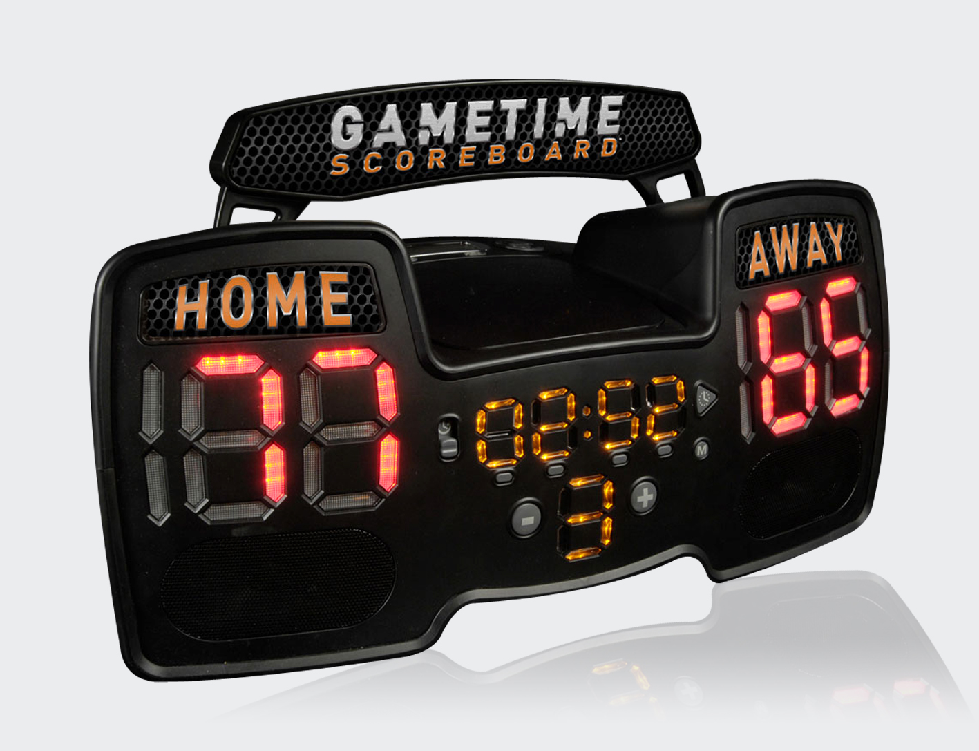 Scoreboards